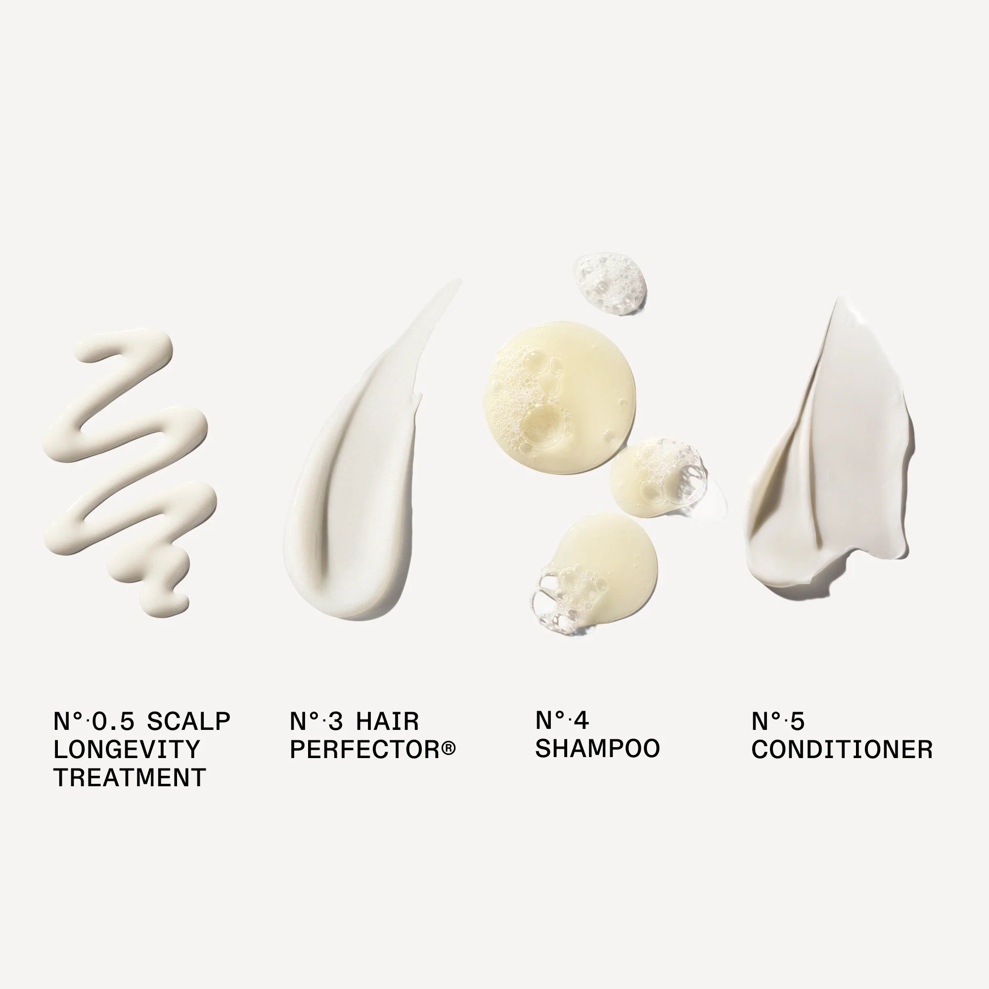 Olaplex The Greatest Strength Set