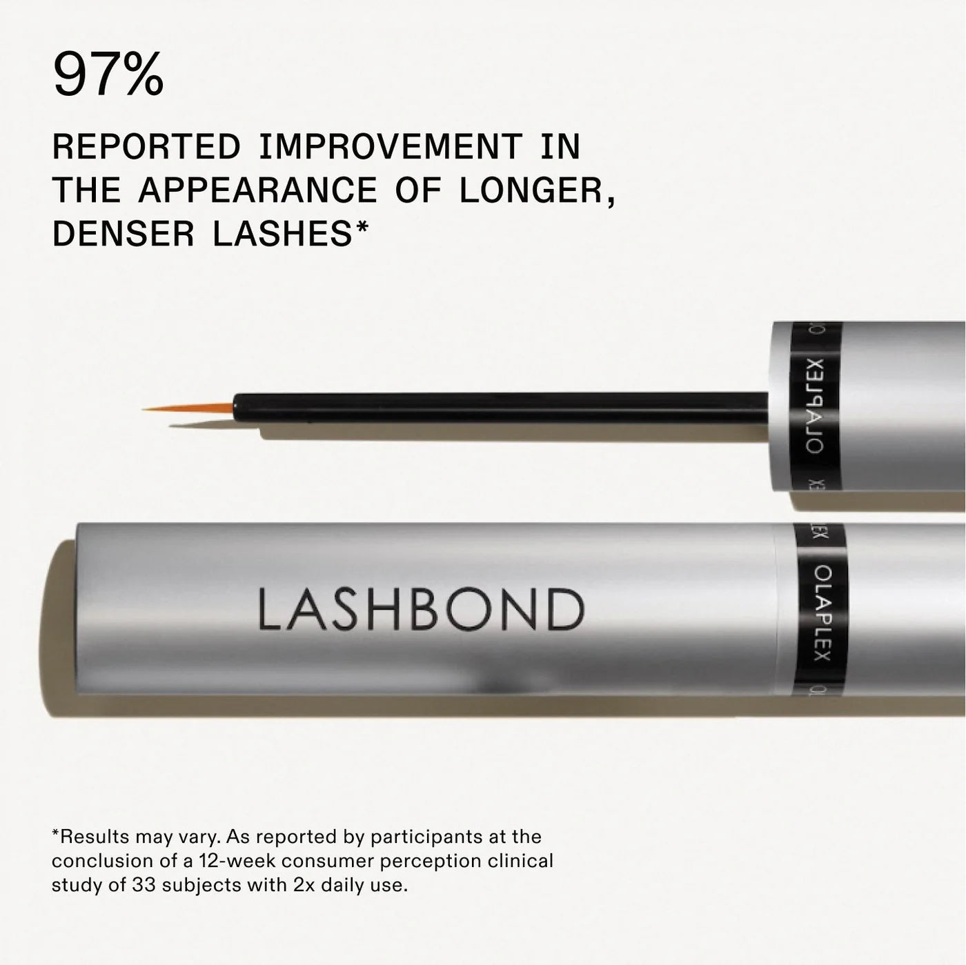 OLAPLEX LASHBOND™ BUILDING SERUM