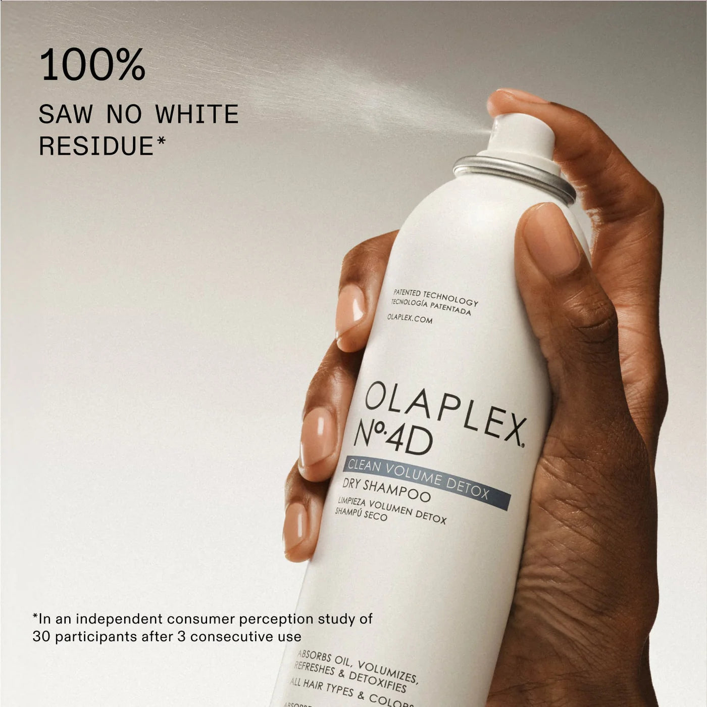 OLAPLEX Nº.4D CLEAN VOLUME DETOX DRY SHAMPOO
