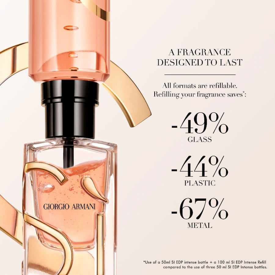 Armani Si Intense EDP