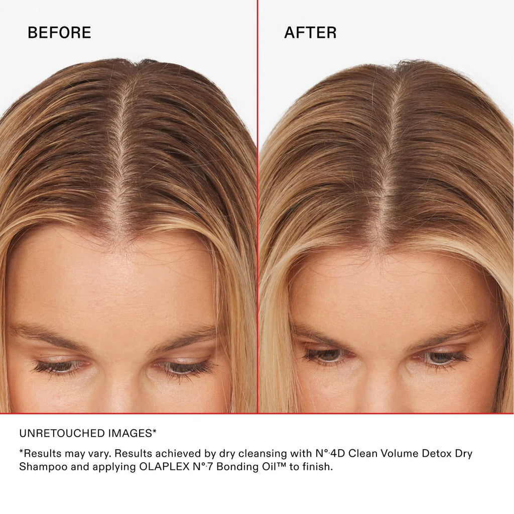 OLAPLEX Nº.4D CLEAN VOLUME DETOX DRY SHAMPOO