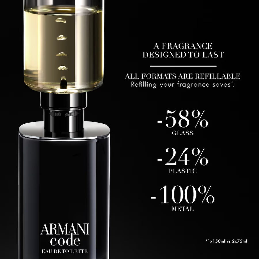 Giorgio Armani – Armani Code Eau de Toilette