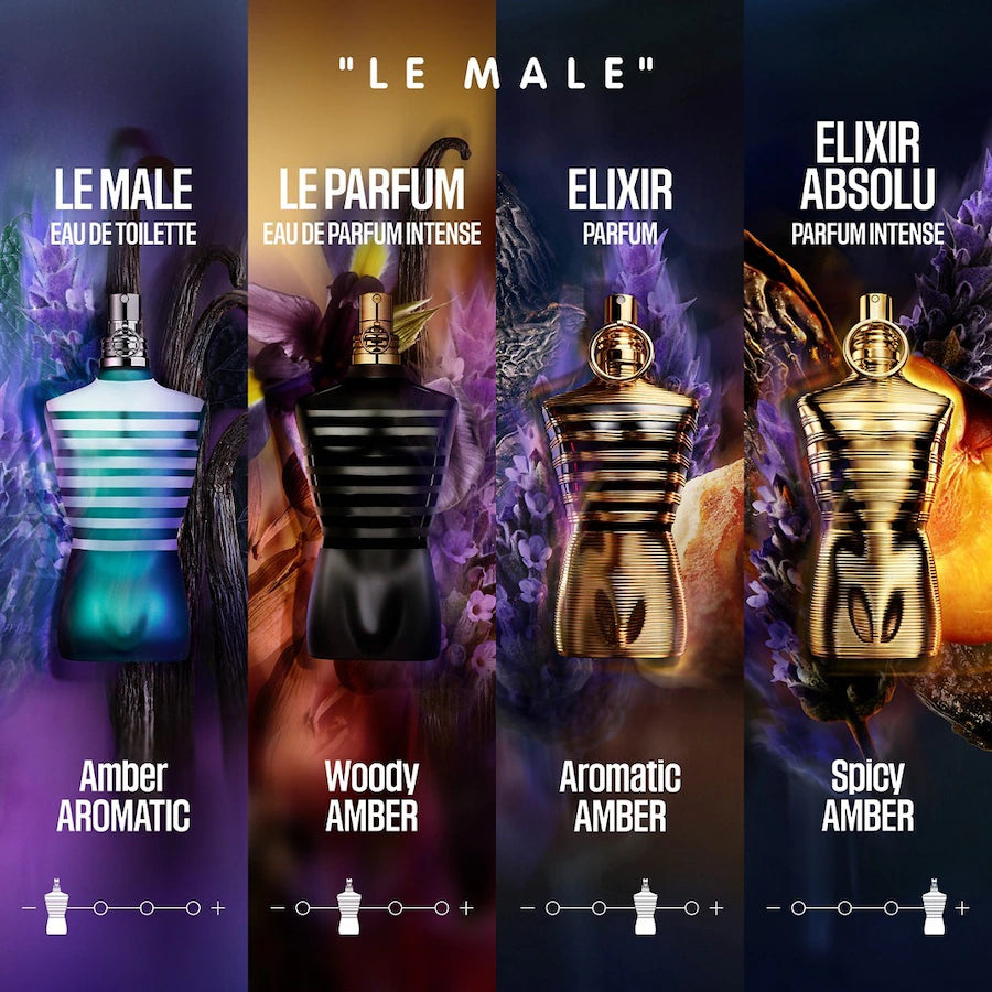 Jean Paul Gaultier Le Male Elixir