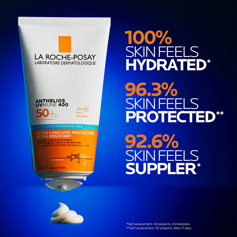 La Roche‑Posay Anthelios Hydrating Milk SPF 50+