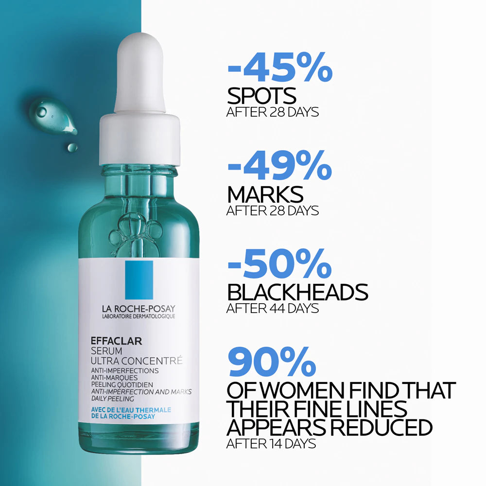 La Roche-Posay effaclar serum
