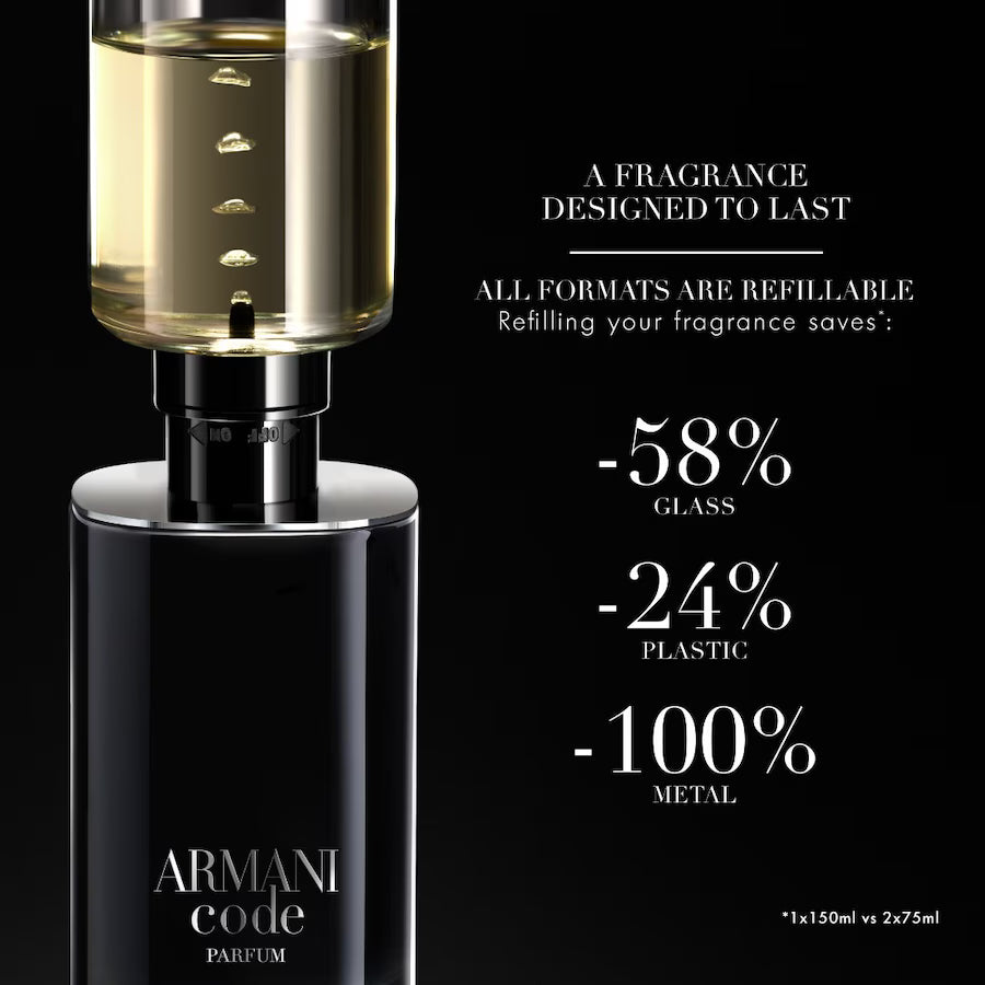 Giorgio Armani – Armani Code Parfum